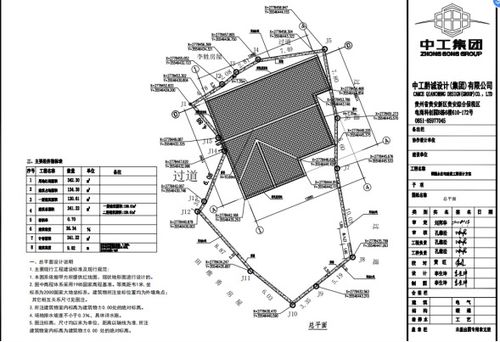安龍縣自然資源局關(guān)于譚國永住宅建設(shè)工程設(shè)計方案批前公示