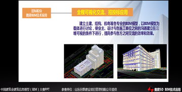 工程造價信息網(wǎng)助力建筑智能化系統(tǒng)設(shè)計推動建設(shè)項目投資增值